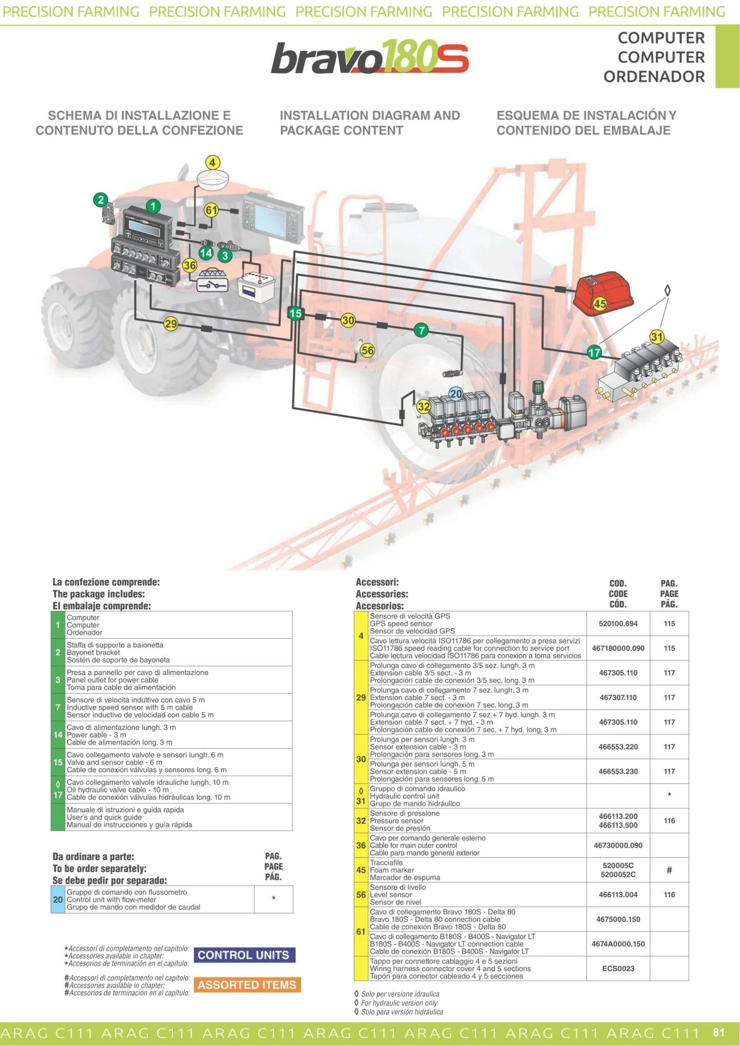 Computadora Bravo 180S – ARAG - Imagen 2